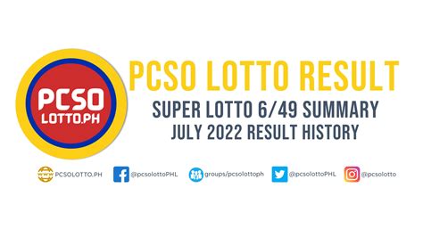 loto 6/49|6/49 Lotto Result History, Summary .